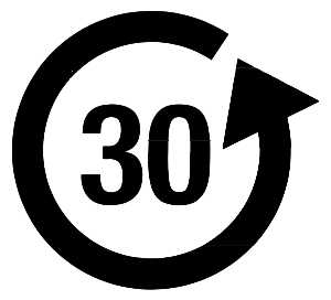 گارانتی بازگشت وجه